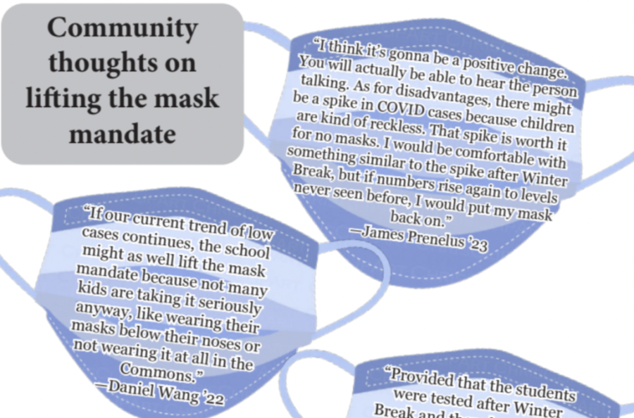 Baker repeals school mask mandate for better learning