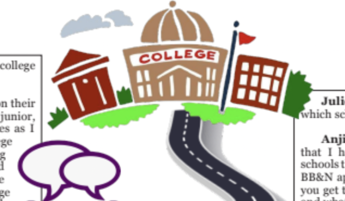 Readers Respond: College Process