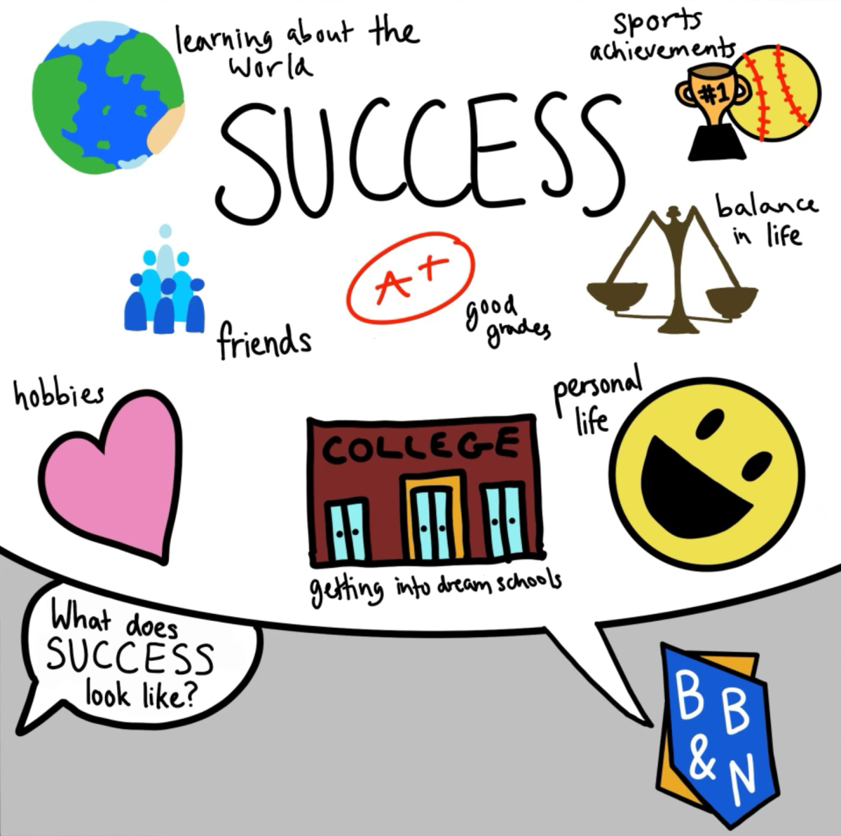 Drawing by Siran Arakelian