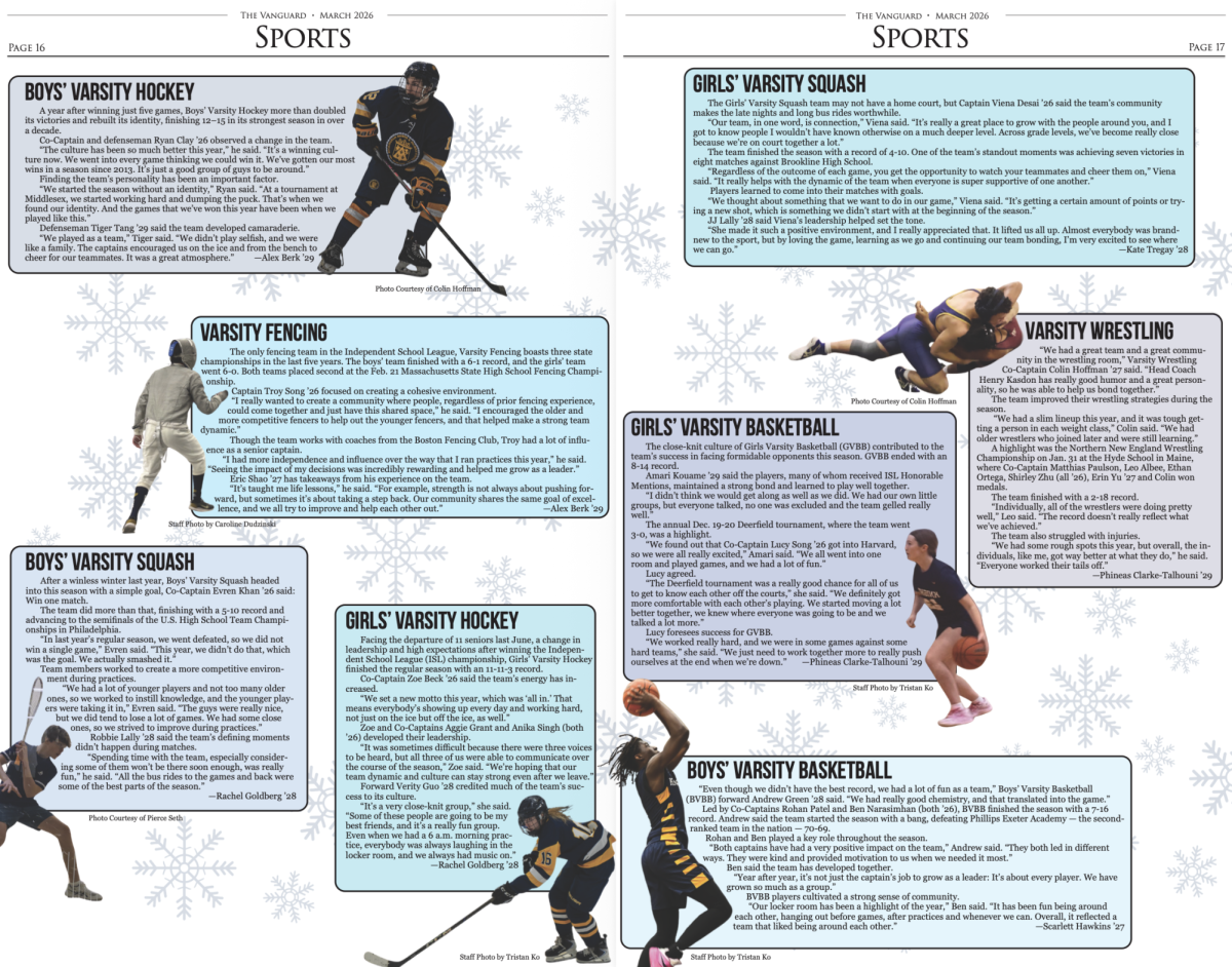 Winter 2026 Sports Wrap-Up