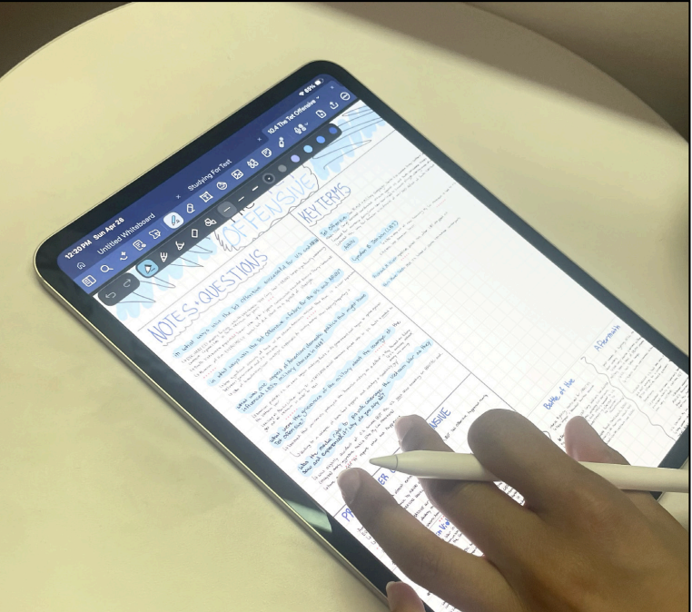 Are digital notes taking over?