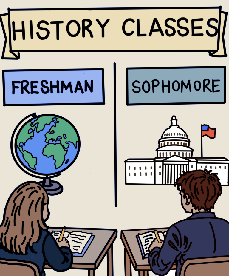 A modern take on ancient history