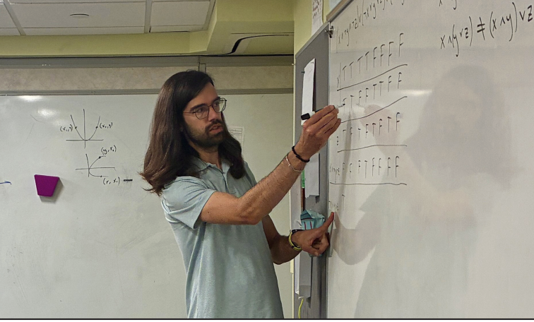 Calculations or creativity?